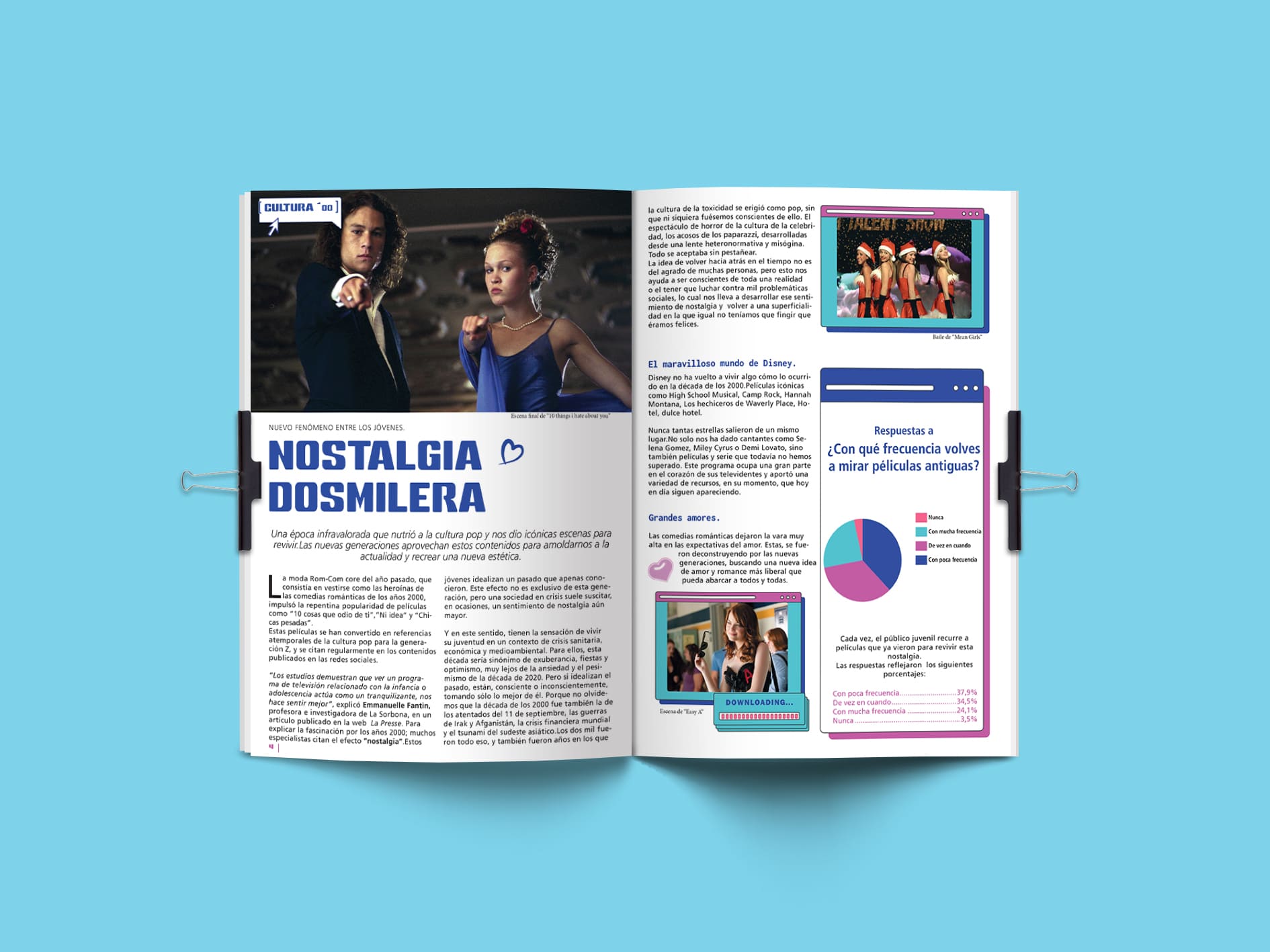 Editorial — pieza 4